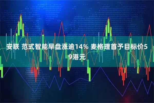 安联 范式智能早盘涨逾14% 麦格理首予目标价59港元